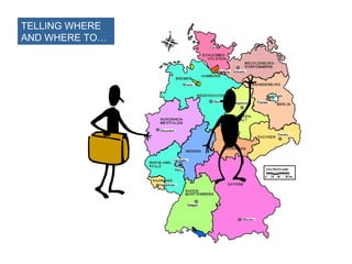 TELLING WHERE
AND WHERE TO…

 