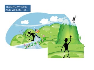 TELLING WHERE
AND WHERE TO…

 