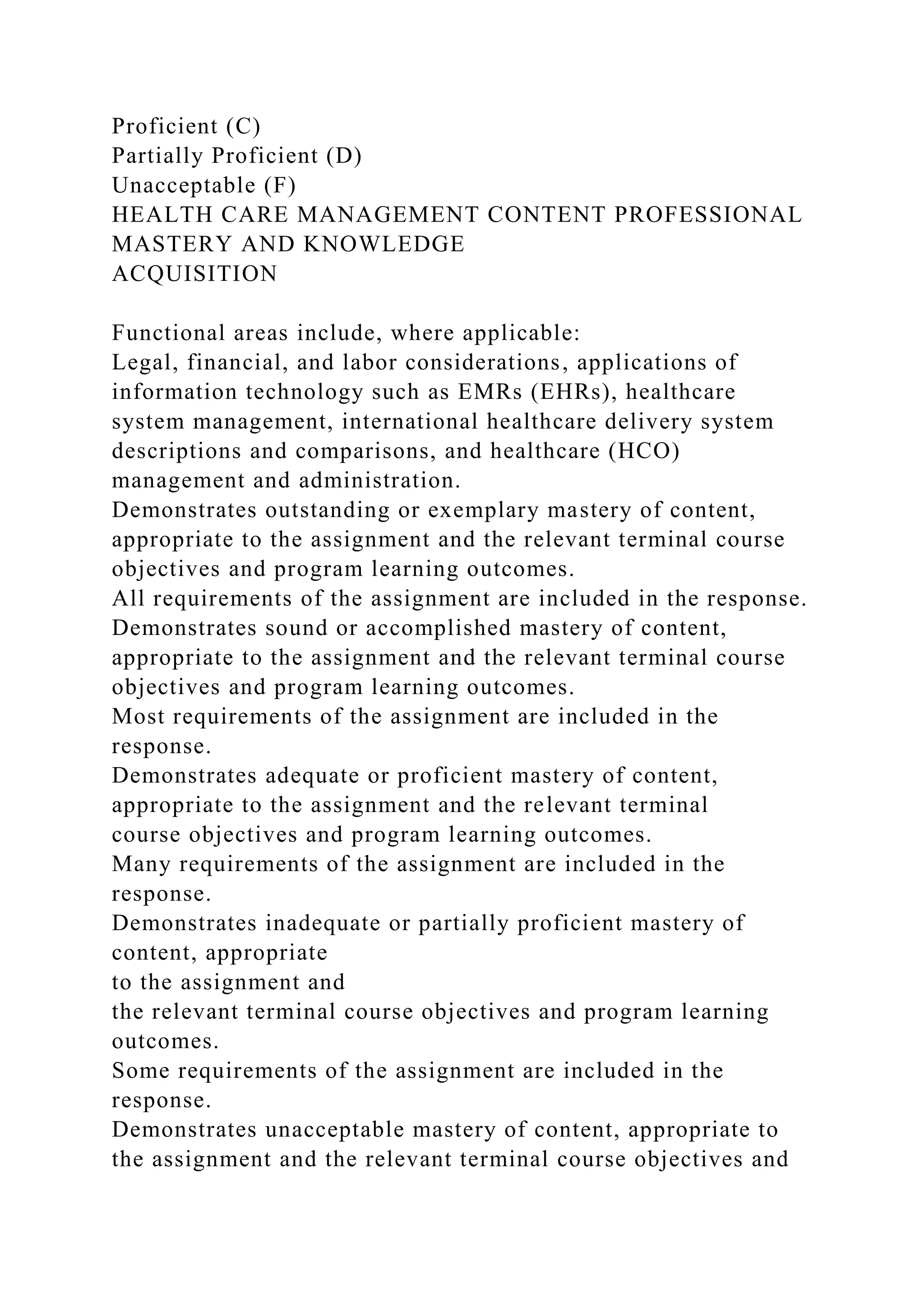 Proficient (C)
Partially Proficient (D)
Unacceptable (F)
HEALTH CARE MANAGEMENT CONTENT PROFESSIONAL
MASTERY AND KNOWLEDGE
ACQUISITION
Functional areas include, where applicable:
Legal, financial, and labor considerations, applications of
information technology such as EMRs (EHRs), healthcare
system management, international healthcare delivery system
descriptions and comparisons, and healthcare (HCO)
management and administration.
Demonstrates outstanding or exemplary mastery of content,
appropriate to the assignment and the relevant terminal course
objectives and program learning outcomes.
All requirements of the assignment are included in the response.
Demonstrates sound or accomplished mastery of content,
appropriate to the assignment and the relevant terminal course
objectives and program learning outcomes.
Most requirements of the assignment are included in the
response.
Demonstrates adequate or proficient mastery of content,
appropriate to the assignment and the relevant terminal
course objectives and program learning outcomes.
Many requirements of the assignment are included in the
response.
Demonstrates inadequate or partially proficient mastery of
content, appropriate
to the assignment and
the relevant terminal course objectives and program learning
outcomes.
Some requirements of the assignment are included in the
response.
Demonstrates unacceptable mastery of content, appropriate to
the assignment and the relevant terminal course objectives and
 