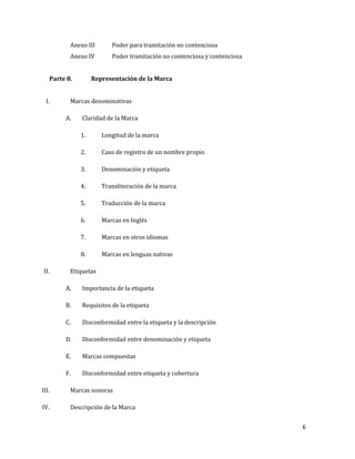 6
Anexo III Poder para tramitación no contenciosa
Anexo IV Poder tramitación no contenciosa y contenciosa
Parte 8. Representación de la Marca
I. Marcas denominativas
A. Claridad de la Marca
1. Longitud de la marca
2. Caso de registro de un nombre propio
3. Denominación y etiqueta
4. Transliteración de la marca
5. Traducción de la marca
6. Marcas en Inglés
7. Marcas en otros idiomas
8. Marcas en lenguas nativas
II. Etiquetas
A. Importancia de la etiqueta
B. Requisitos de la etiqueta
C. Disconformidad entre la etiqueta y la descripción
D. Disconformidad entre denominación y etiqueta
E. Marcas compuestas
F. Disconformidad entre etiqueta y cobertura
III. Marcas sonoras
IV. Descripción de la Marca
 