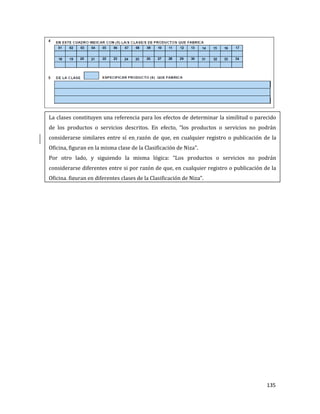 135
La clases constituyen una referencia para los efectos de determinar la similitud o parecido
de los productos o servicios descritos. En efecto, “los productos o servicios no podrán
considerarse similares entre sí en razón de que, en cualquier registro o publicación de la
Oficina, figuran en la misma clase de la Clasificación de Niza”.
Por otro lado, y siguiendo la misma lógica: “Los productos o servicios no podrán
considerarse diferentes entre si por razón de que, en cualquier registro o publicación de la
Oficina, figuran en diferentes clases de la Clasificación de Niza”.
 