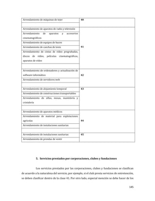 145
Arrendamiento de máquinas de tejer 40
Arrendamiento de aparatos de radio y televisión
41
Arrendamiento de aparatos y accesorios
cinematográficos
Arrendamiento de equipos de buceo
Arrendamiento de canchas de tenis
Arrendamiento de cintas de vídeo pregrabadas,
discos de vídeo, películas cinematográficas,
aparatos de video
Arrendamiento de ordenadores y actualización de
software informático 42
Arrendamiento de servidores web
Arrendamiento de alojamiento temporal 43
Arrendamiento de construcciones transportables
Arrendamiento de sillas, mesas, mantelería y
cristalería
Arrendamiento de aparatos médicos
44
Arrendamiento de material para explotaciones
agrícolas
Arrendamiento de instalaciones sanitarias
Arrendamiento de instalaciones sanitarias 45
Arrendamiento de prendas de vestir
5. Servicios prestados por corporaciones, clubes y fundaciones
Los servicios prestados por las corporaciones, clubes y fundaciones se clasifican
de acuerdo a la naturaleza del servicio, por ejemplo, si el club presta servicios de entretención,
se deben clasificar dentro de la clase 41. Por otro lado, especial mención se debe hacer de los
 
