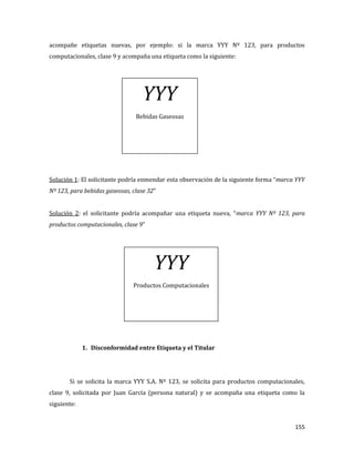 155
acompañe etiquetas nuevas, por ejemplo: si la marca YYY Nº 123, para productos
computacionales, clase 9 y acompaña una etiqueta como la siguiente:
Solución 1: El solicitante podría enmendar esta observación de la siguiente forma “marca YYY
Nº 123, para bebidas gaseosas, clase 32”
Solución 2: el solicitante podría acompañar una etiqueta nueva, “marca YYY Nº 123, para
productos computacionales, clase 9”
1. Disconformidad entre Etiqueta y el Titular
Si se solicita la marca YYY S.A. Nº 123, se solicita para productos computacionales,
clase 9, solicitada por Juan García (persona natural) y se acompaña una etiqueta como la
siguiente:
YYY
Bebidas Gaseosas
YYY
Productos Computacionales
 
