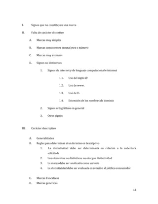12
I. Signos que no constituyen una marca
II. Falta de carácter distintivo
A. Marcas muy simples
B. Marcas consistentes en una letra o número
C. Marcas muy extensas
D. Signos no distintivos
1. Signos de internet y de lenguaje computacional e internet
1.1. Uso del signo @
1.2. Uso de www.
1.3. Uso de E-
1.4. Extensión de los nombres de dominio
2. Signos ortográficos en general
3. Otros signos
III. Carácter descriptivo
A. Generalidades
B. Reglas para determinar si un término es descriptivo
1. La distintividad debe ser determinada en relación a la cobertura
solicitada
2. Los elementos no distintivos no otorgan distintividad
3. La marca debe ser analizada como un todo
4. La distintividad debe ser evaluada en relación al público consumidor
C. Marcas Evocativas
D. Marcas genéricas
 