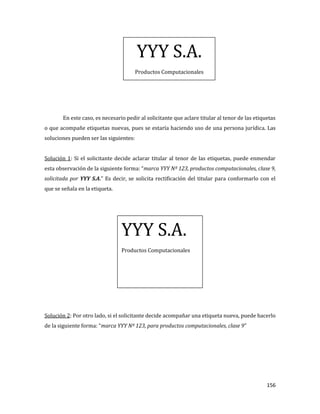 156
En este caso, es necesario pedir al solicitante que aclare titular al tenor de las etiquetas
o que acompañe etiquetas nuevas, pues se estaría haciendo uso de una persona jurídica. Las
soluciones pueden ser las siguientes:
Solución 1: Si el solicitante decide aclarar titular al tenor de las etiquetas, puede enmendar
esta observación de la siguiente forma: “marca YYY Nº 123, productos computacionales, clase 9,
solicitada por YYY S.A.” Es decir, se solicita rectificación del titular para conformarlo con el
que se señala en la etiqueta.
Solución 2: Por otro lado, si el solicitante decide acompañar una etiqueta nueva, puede hacerlo
de la siguiente forma: “marca YYY Nº 123, para productos computacionales, clase 9”
YYY S.A.
Productos Computacionales
YYY S.A.
Productos Computacionales
 