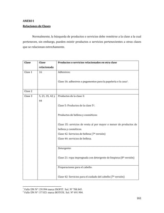 161
ANEXO I
Relaciones de Clases
Normalmente, la búsqueda de productos o servicios debe remitirse a la clase a la cual
pertenecen, sin embargo, pueden existir productos o servicios pertenecientes a otras clases
que se relacionan estrechamente.
Clase Clase
relacionada
Productos o servicios relacionados en otra clase
Clase 1 16 Adhesivos:
Clase 16: adhesivos o pegamentos para la papelería o la casa1.
Clase 2
Clase 3 5, 21, 35, 42 y
44
Productos de la clase 3:
Clase 5: Productos de la clase 52.
Productos de belleza y cosméticos:
Clase 35: servicios de venta al por mayor o menor de productos de
belleza y cosméticos.
Clase 42. Servicios de belleza (7º versión)
Clase 44: servicios de belleza.
Detergente:
Clase 21: ropa impregnada con detergente de limpieza (8º versión)
Preparaciones para el cabello:
Clase 42: Servicios para el cuidado del cabello (7º versión)
1
Fallo DN Nº 139.994 marca ISOFIT. Sol. Nº 708.845.
2
Fallo DN Nº 137.021 marca BOTOX. Sol. Nº 691.904.
 