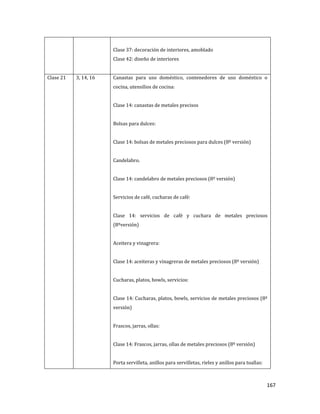 167
Clase 37: decoración de interiores, amoblado
Clase 42: diseño de interiores
Clase 21 3, 14, 16 Canastas para uso doméstico, contenedores de uso doméstico o
cocina, utensilios de cocina:
Clase 14: canastas de metales precisos
Bolsas para dulces:
Clase 14: bolsas de metales preciosos para dulces (8º versión)
Candelabro.
Clase 14: candelabro de metales preciosos (8º versión)
Servicios de café, cucharas de café:
Clase 14: servicios de café y cuchara de metales preciosos
(8ºversión)
Aceitera y vinagrera:
Clase 14: aceiteras y vinagreras de metales preciosos (8º versión)
Cucharas, platos, bowls, servicios:
Clase 14: Cucharas, platos, bowls, servicios de metales preciosos (8º
versión)
Frascos, jarras, ollas:
Clase 14: Frascos, jarras, ollas de metales preciosos (8º versión)
Porta servilleta, anillos para servilletas, rieles y anillos para toallas:
 