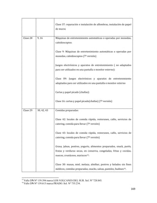 169
Clase 37: reparación e instalación de alfombras, instalación de papel
de muros
Clase 28 9, 16 Máquinas de entretenimiento automáticas o operadas por monedas,
caleidoscopios:
Clase 9: Máquinas de entretenimiento automáticas o operadas por
monedas, caleidoscopios (7º versión)
Juegos electrónicos y aparatos de entretenimiento ( no adaptados
para ser utilizados en una pantalla o monitor externo):
Clase 09: Juegos electrónicos y aparatos de entretenimiento
adaptados para ser utilizados en una pantalla o monitor externo
Cartas y papel picado (challas):
Clase 16: cartas y papel picado(challas) (7º versión)
Clase 29 30, 42, 43 Comidas preparadas:
Clase 42: locales de comida rápida, restoranes, cafés, servicios de
catering, comida para llevar (7º versión)
Clase 43: locales de comida rápida, restoranes, cafés, servicios de
catering, comida para llevar (7º versión)
Grasa, jaleas, postres, yogurts, alimentos preparados, snack, purés,
frutas y verduras secas, en conserva, congeladas, fritas y cocidas,
nueces, crustáceos, mariscos15:
Clase 30: masas, miel, melaza, almíbar, postres y helados sin fines
médicos, comidas preparadas, snacks, salsas, pasteles, budines16.
15
Fallo DN Nº 139.394 marca LOS VOLCANES DEL SUR. Sol. Nº 728.845.
16
Fallo DN Nº 139.613 marca PRADO. Sol. Nº 735.234.
 