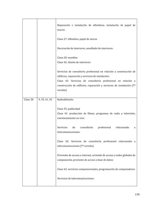 174
Reparación e instalación de alfombras, instalación de papel de
muros:
Clase 27: Alfombra, papel de muros
Decoración de interiores, amoblado de interiores:
Clase 20: muebles
Clase 42: diseño de interiores
Servicios de consultoría profesional en relación a construcción de
edificios, reparación y servicios de instalación:
Clase 42: Servicios de consultoría profesional en relación a
construcción de edificios, reparación y servicios de instalación (7º
versión)
Clase 38 9, 35, 41, 42 Radiodifusión:
Clase 35: publicidad
Clase 41: producción de filmes, programas de radio y televisión,
entretenimiento en vivo
Servicios de consultoría profesional relacionado a
telecomunicaciones:
Clase 42: Servicios de consultoría profesional relacionado a
telecomunicaciones (7º versión)
Provisión de acceso a internet, arriendo de acceso a redes globales de
computación, provisión de acceso a base de datos:
Clase 42: servicios computacionales, programación de computadores
Servicios de telecomunicaciones:
 