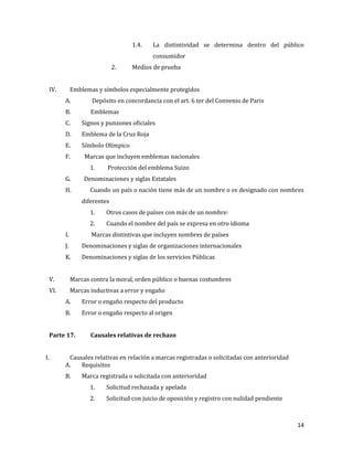 14
1.4. La distintividad se determina dentro del público
consumidor
2. Medios de prueba
IV. Emblemas y símbolos especialmente protegidos
A. Depósito en concordancia con el art. 6 ter del Convenio de Paris
B. Emblemas
C. Signos y punzones oficiales
D. Emblema de la Cruz Roja
E. Símbolo Olímpico
F. Marcas que incluyen emblemas nacionales
1. Protección del emblema Suizo
G. Denominaciones y siglas Estatales
H. Cuando un país o nación tiene más de un nombre o es designado con nombres
diferentes
1. Otros casos de países con más de un nombre:
2. Cuando el nombre del país se expresa en otro idioma
I. Marcas distintivas que incluyen nombres de países
J. Denominaciones y siglas de organizaciones internacionales
K. Denominaciones y siglas de los servicios Públicas
V. Marcas contra la moral, orden público o buenas costumbres
VI. Marcas inductivas a error y engaño
A. Error o engaño respecto del producto
B. Error o engaño respecto al origen
Parte 17. Causales relativas de rechazo
I. Causales relativas en relación a marcas registradas o solicitadas con anterioridad
A. Requisitos
B. Marca registrada o solicitada con anterioridad
1. Solicitud rechazada y apelada
2. Solicitud con juicio de oposición y registro con nulidad pendiente
 