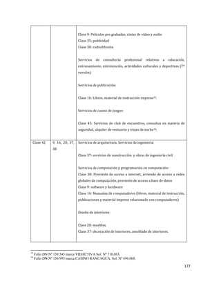 177
Clase 9: Películas pre grabadas, cintas de video y audio
Clase 35: publicidad
Clase 38: radiodifusión
Servicios de consultoría profesional relativos a educación,
entrenamiento, entretención, actividades culturales y deportivas (7º
versión)
Servicios de publicación:
Clase 16: Libros, material de instrucción impreso33.
Servicios de casino de juegos:
Clase 45: Servicios de club de encuentros, consultas en materia de
seguridad, alquiler de vestuario y trajes de noche34.
Clase 42 9, 16, 20, 37,
38
Servicios de arquitectura. Servicios de ingeniería:
Clase 37: servicios de construcción y obras de ingeniería civil
Servicios de computación y programación en computación:
Clase 38: Provisión de acceso a internet, arriendo de acceso a redes
globales de computación, provisión de acceso a base de datos
Clase 9: software y hardware
Clase 16: Manuales de computadores (libros, material de instrucción,
publicaciones y material impreso relacionado con computadores)
Diseño de interiores:
Clase 20: muebles.
Clase 37: decoración de interiores, amoblado de interiores.
33
Fallo DN Nº 139.545 marca VIDACTIVA Sol. Nº 710.083.
34
Fallo DN Nº 136.995 marca CASINO RANCAGUA. Sol. Nº 696.068.
 
