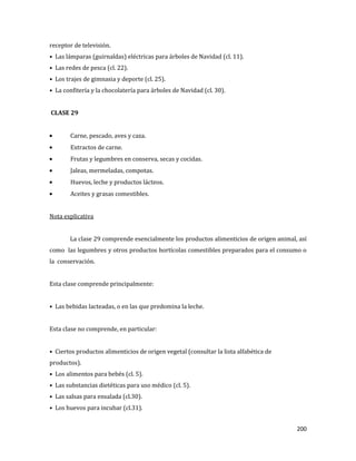 200
receptor de televisión.
• Las lámparas (guirnaldas) eléctricas para árboles de Navidad (cl. 11).
• Las redes de pesca (cl. 22).
• Los trajes de gimnasia y deporte (cl. 25).
• La confitería y la chocolatería para árboles de Navidad (cl. 30).
CLASE 29
Carne, pescado, aves y caza.
Extractos de carne.
Frutas y legumbres en conserva, secas y cocidas.
Jaleas, mermeladas, compotas.
Huevos, leche y productos lácteos.
Aceites y grasas comestibles.
Nota explicativa
La clase 29 comprende esencialmente los productos alimenticios de origen animal, así
como las legumbres y otros productos hortícolas comestibles preparados para el consumo o
la conservación.
Esta clase comprende principalmente:
• Las bebidas lacteadas, o en las que predomina la leche.
Esta clase no comprende, en particular:
• Ciertos productos alimenticios de origen vegetal (consultar la lista alfabética de
productos).
• Los alimentos para bebés (cl. 5).
• Las substancias dietéticas para uso médico (cl. 5).
• Las salsas para ensalada (cl.30).
• Los huevos para incubar (cl.31).
 
