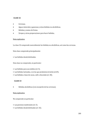 203
CLASE 32
Cervezas.
Aguas minerales y gaseosas y otras bebidas no alcohólicas.
Bebidas y zumos de frutas.
Siropes y otras preparaciones para hacer bebidas.
Nota explicativa
La clase 32 comprende esencialmente las bebidas no alcohólicas, así como las cervezas.
Esta clase comprende principalmente:
• Las bebidas desalcoholizadas.
Esta clase no comprende, en particular:
• Las bebidas para uso médico (cl. 5).
• Las bebidas lacteadas, o en las que predomina la leche (cl.29).
• Las bebidas a base de cacao, café o chocolate (cl. 30).
CLASE 33
Bebidas alcohólicas (con excepción de las cervezas).
Nota explicativa
No comprende en particular:
• Las pociones medicinales (cl. 5).
• Las bebidas desalcoholizadas (cl. 32).
 
