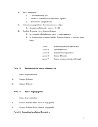 17
B. Marca no registral
1. Características del uso
2. Prueba de la existencia de la marca no registral
3. Tratamiento jurisprudencia
C. Indicaciones geográficas y denominaciones de origen
1. Casos de conflicto entre marcas e IG y DO
D. Conflicto de marcas con el derechos de autor
1. La expresión solicitada como marca es inductiva a error
2. La denominación protegida bajo los derechos de autor es utilizada como
marca
Anexo I Elementos comunes entre marcas
Anexo II Similitud fonética
Anexo III Dos elementos figurativos
Anexo IV Marcas diferentes
Anexo V Marcas notorias extranjeras letra g)
Parte 18. Establecimiento Industrial y comercial
I. Forma de presentación
II. Examen de forma
III. Examen de fondo
Parte 19. Frases de propaganda
I. Forma de presentación
II. Examen de forma de las frases de propaganda
III. Examen de fondo de las frases de propaganda
Parte 20. Oposición a la solicitud de registro
 