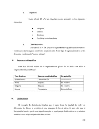 230
2. Etiquetas:
Según el art. 19 LPI, las etiquetas pueden consistir en los siguientes
elementos:
Imágenes
Gráficos
Símbolos
Combinaciones de colores
3. Combinaciones:
Se establece en el Art. 19 que los signos también pueden consistir en una
combinación de los signos nombrados anteriormente. A este tipo de signos distintivos se les
denomina comúnmente “marcas mixtas”.
II. Representación gráfica
Para más detalles acerca de la representación gráfica de la marca ver Parte 8
“Representación de la Marca”.
Tipo de signo Representación Gráfica Descripción
Denominativa Denominación -----------------
Mixta Etiqueta En palabras
Etiqueta Etiqueta En palabras
Sonora Pentagrama Formato físico
III. Distintividad
El concepto de distintividad implica que el signo tenga la facultad de poder de
diferenciar los bienes o servicios de una empresa de los de otras. Es por esto, que la
distintividad implica que la marca puede cumplir su papel propio de identificar un producto o
servicio con un origen empresarial determinado.
 