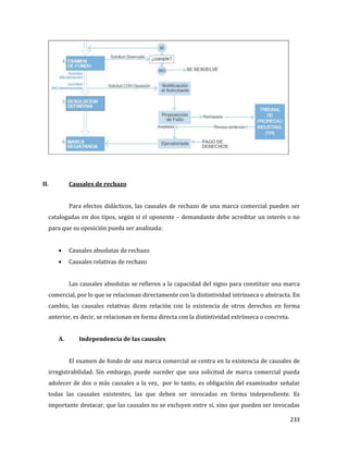 233
II. Causales de rechazo
Para efectos didácticos, las causales de rechazo de una marca comercial pueden ser
catalogadas en dos tipos, según si el oponente – demandante debe acreditar un interés o no
para que su oposición pueda ser analizada:
Causales absolutas de rechazo
Causales relativas de rechazo
Las causales absolutas se refieren a la capacidad del signo para constituir una marca
comercial, por lo que se relacionan directamente con la distintividad intrínseca o abstracta. En
cambio, las causales relativas dicen relación con la existencia de otros derechos en forma
anterior, es decir, se relacionan en forma directa con la distintividad extrínseca o concreta.
A. Independencia de las causales
El examen de fondo de una marca comercial se centra en la existencia de causales de
irregistrabilidad. Sin embargo, puede suceder que una solicitud de marca comercial pueda
adolecer de dos o más causales a la vez, por lo tanto, es obligación del examinador señalar
todas las causales existentes, las que deben ser invocadas en forma independiente. Es
importante destacar, que las causales no se excluyen entre sí, sino que pueden ser invocadas
 