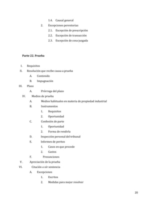 20
1.4. Causal general
2. Excepciones perentorias
2.1. Excepción de prescripción
2.2. Excepción de transacción
2.3. Excepción de cosa juzgada
Parte 22. Prueba
I. Requisitos
II. Resolución que recibe causa a prueba
A. Contenido
B. Impugnación
III. Plazo
A. Prórroga del plazo
IV. Medios de prueba
A. Medios habituales en materia de propiedad industrial
B. Instrumentos
1. Requisitos
2. Oportunidad
C. Confesión de parte
1. Oportunidad
2. Forma de rendirla
D. Inspección personal del tribunal
E. Informes de peritos
1. Casos en que procede
2. Gastos
F. Presunciones
V. Apreciación de la prueba
VI. Citación a oír sentencia
A. Excepciones
1. Escritos
2. Medidas para mejor resolver
 