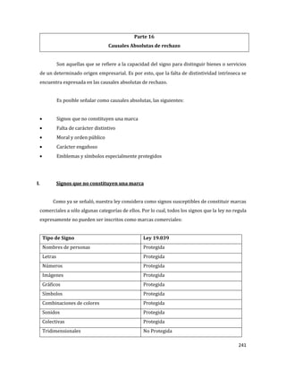 241
Parte 16
Causales Absolutas de rechazo
Son aquellas que se refiere a la capacidad del signo para distinguir bienes o servicios
de un determinado origen empresarial. Es por esto, que la falta de distintividad intrínseca se
encuentra expresada en las causales absolutas de rechazo.
Es posible señalar como causales absolutas, las siguientes:
Signos que no constituyen una marca
Falta de carácter distintivo
Moral y orden público
Carácter engañoso
Emblemas y símbolos especialmente protegidos
I. Signos que no constituyen una marca
Como ya se señaló, nuestra ley considera como signos susceptibles de constituir marcas
comerciales a sólo algunas categorías de ellos. Por lo cual, todos los signos que la ley no regula
expresamente no pueden ser inscritos como marcas comerciales:
Tipo de Signo Ley 19.039
Nombres de personas Protegida
Letras Protegida
Números Protegida
Imágenes Protegida
Gráficos Protegida
Símbolos Protegida
Combinaciones de colores Protegida
Sonidos Protegida
Colectivas Protegida
Tridimensionales No Protegida
 
