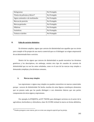 242
Hologramas No Protegida
Títulos de películas y libros38 No Protegida
Signos animados o de multimedia No Protegida
Marcas de posición No Protegida
Marcas gestuales No Protegida
Olfativas No Protegida
Gustativas No Protegida
Textura o táctiles No Protegida
II. Falta de carácter distintivo
En términos amplios, signos que carecen de distintividad son aquellos que no sirven
para cumplir el fin propio de una marca comercial que es el distinguir un origen empresarial
de un determinado bien o servicio.
Dentro de los signos que carecen de distintividad se puede encontrar los términos
genéricos y los descriptivos, sin embargo, existen otro tipo de causales de carencia de
distintividad que no son las antes señaladas, como es el caso de las marcas muy simples o
demasiado complejas y los términos comunes.
A. Marcas muy simples
Las expresiones o signos muy simples no pueden convertirse en marcas comerciales
porque carecen de distintividad. De hecho, muchas de estas figuras constituyen elementos
que no poseen nada que las pueda distinguir o son elementos básicos que son partes
componentes de otros signos y expresiones.
Por ejemplo, la ETIQUETA, sol Nº 750358, para distinguir servicios en el sector de la
agricultura, horticultura y silvicultura, clase 44. El DNI rechazó la marca en forma definitiva,
38
Pueden protegerse como marcas, pero no existe una categoría especial que las proteja.
 