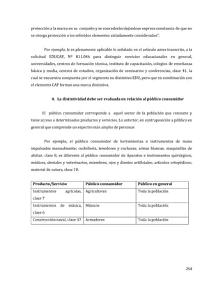 254
protección a la marca en su conjunto y se concederán dejándose expresa constancia de que no
se otorga protección a los referidos elementos aisladamente considerados”.
Por ejemplo, le es plenamente aplicable lo señalado en el artículo antes transcrito, a la
solicitud EDUCAP, Nº 811.046 para distinguir servicios educacionales en general,
universidades, centros de formación técnica, instituto de capacitación, colegios de enseñanza
básica y media, centros de estudios, organización de seminarios y conferencias, clase 41, la
cual se encuentra compuesta por el segmento no distintivo EDU, pero que en combinación con
el elemento CAP forman una marca distintiva.
4. La distintividad debe ser evaluada en relación al público consumidor
El público consumidor corresponde a aquel sector de la población que consume y
tiene acceso a determinados productos y servicios. Lo anterior, en contraposición a público en
general que comprende un espectro más amplio de personas
Por ejemplo, el público consumidor de herramientas e instrumentos de mano
impulsados manualmente; cuchillería, tenedores y cucharas; armas blancas; maquinillas de
afeitar, clase 8, es diferente al público consumidor de Aparatos e instrumentos quirúrgicos,
médicos, dentales y veterinarios, miembros, ojos y dientes artificiales; artículos ortopédicos;
material de sutura, clase 10.
Producto/Servicio Público consumidor Público en general
Instrumentos agrícolas,
clase 7
Agricultores Toda la población
Instrumentos de música,
clase 6
Músicos Toda la población
Construcción naval, clase 37 Armadores Toda la población
 