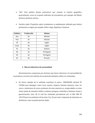 293
“Del”: Esta palabra denota pertenencia que sumado al nombre geográfico,
generalmente, crean un conjunto indicativo de procedencia, por ejemplo: del Maule,
del Perú, del Norte, del Sur.
Genitivo sajón: El genitivo sajón, actualmente, es ampliamente utilizado para indicar
pertenencia u origen, por ejemplo: Chile´s dogs, Argentina´s footwear.
Palabra Traducción Idioma
Aus de Alemán
Von de Alemán
Of de Inglés
from de Inglés
Di de Italiano
Da de Portugués
De de Portugués
de de Francés
2. Marcas indicativas de nacionalidad
Denominaciones compuestas por términos que hacen referencia a la nacionalidad de
un producto o servicio sin la adición de un elemento distintivo, deben ser rechazadas.
En efecto, ejemplo de lo señalado constituye la marca SWISSGEAR solicitud Nº
754504 para distinguir, entre otros, joyería, relojería, fantasía, bisutería, clase 14;
cuero e imitaciones de cuero, productos de estas materias no comprendidos en otras
clases; pieles de animales; baúles y maletas; paraguas, sombrillas y bastones; fustas y
guarnicionería, clase 18, la cual fue rechazada parcialmente por el fallo DNI Nº
156.570 para los productos de las clase 14 y 18, por estar compuesta de elementos no
distintivos, como se puede apreciar abajo:
 