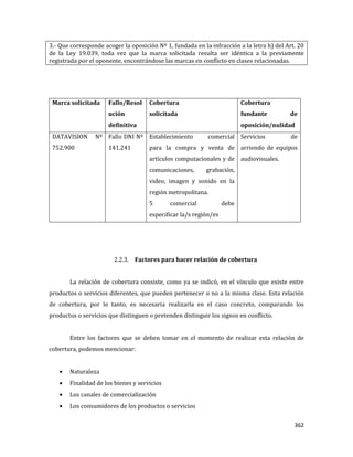 362
3.- Que corresponde acoger la oposición Nº 1, fundada en la infracción a la letra h) del Art. 20
de la Ley 19.039, toda vez que la marca solicitada resulta ser idéntica a la previamente
registrada por el oponente, encontrándose las marcas en conflicto en clases relacionadas.
Marca solicitada Fallo/Resol
ución
definitiva
Cobertura
solicitada
Cobertura
fundante de
oposición/nulidad
DATAVISION Nº
752.900
Fallo DNI Nº
141.241
Establecimiento comercial
para la compra y venta de
artículos computacionales y de
comunicaciones, grabación,
video, imagen y sonido en la
región metropolitana.
5 comercial debe
especificar la/s región/es
Servicios de
arriendo de equipos
audiovisuales.
2.2.3. Factores para hacer relación de cobertura
La relación de cobertura consiste, como ya se indicó, en el vínculo que existe entre
productos o servicios diferentes, que pueden pertenecer o no a la misma clase. Esta relación
de cobertura, por lo tanto, es necesaria realizarla en el caso concreto, comparando los
productos o servicios que distinguen o pretenden distinguir los signos en conflicto.
Entre los factores que se deben tomar en el momento de realizar esta relación de
cobertura, podemos mencionar:
Naturaleza
Finalidad de los bienes y servicios
Los canales de comercialización
Los consumidores de los productos o servicios
 