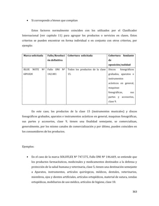 363
Si corresponde a bienes que compitan
Estos factores normalmente coinciden con los utilizados por el Clasificador
Internacional (ver capitulo 11) para agrupar los productos o servicios en clases. Estos
criterios se pueden encontrar en forma individual o en conjunto con otros criterios, por
ejemplo:
Marca solicitada Fallo/Resoluci
ón definitiva
Cobertura solicitada Cobertura fundante
de
oposición/nulidad
BLUE NOTE Nº
689.828
Fallo DNI Nº
142.481
Todos los productos de la clase
15.
Discos fonográficos
grabados, aparatos e
instrumentos
acústicos en general,
maquinas
fonográficas, sus
partes y accesorios,
clase 9.
En este caso, los productos de la clase 15 (instrumentos musicales) y discos
fonográficos grabados, aparatos e instrumentos acústicos en general, maquinas fonográficas,
sus partes y accesorios, clase 9, tienen una finalidad semejante, se comercializan,
generalmente, por los mismo canales de comercialización y por último, pueden coinciden en
los consumidores de los productos.
Ejemplos:
En el caso de la marca SOLUFLEX Nº 747.575, Fallo DNI Nº 146.669, se entiende que
los productos farmacéuticos, medicinales y medicamentos destinados a la defensa y
protección de la salud humana y veterinaria, clase 5, tienen una destinación semejante
a Aparatos, instrumentos, artículos quirúrgicos, médicos, dentales, veterinarios,
miembros, ojos y dientes artificiales, artículos ortopédicos, material de sutura, vendas
ortopédicas, mobiliarios de uso médico, artículos de higiene, clase 10.
 