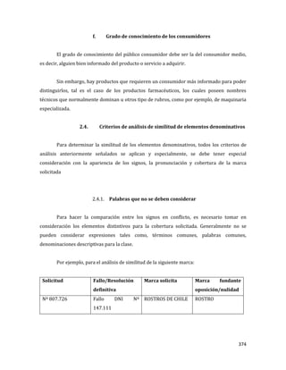 374
f. Grado de conocimiento de los consumidores
El grado de conocimiento del público consumidor debe ser la del consumidor medio,
es decir, alguien bien informado del producto o servicio a adquirir.
Sin embargo, hay productos que requieren un consumidor más informado para poder
distinguirlos, tal es el caso de los productos farmacéuticos, los cuales poseen nombres
técnicos que normalmente dominan u otros tipo de rubros, como por ejemplo, de maquinaria
especializada.
2.4. Criterios de análisis de similitud de elementos denominativos
Para determinar la similitud de los elementos denominativos, todos los criterios de
análisis anteriormente señalados se aplican y especialmente, se debe tener especial
consideración con la apariencia de los signos, la pronunciación y cobertura de la marca
solicitada
2.4.1. Palabras que no se deben considerar
Para hacer la comparación entre los signos en conflicto, es necesario tomar en
consideración los elementos distintivos para la cobertura solicitada. Generalmente no se
pueden considerar expresiones tales como, términos comunes, palabras comunes,
denominaciones descriptivas para la clase.
Por ejemplo, para el análisis de similitud de la siguiente marca:
Solicitud Fallo/Resolución
definitiva
Marca solicita Marca fundante
oposición/nulidad
Nº 807.726 Fallo DNI Nº
147.111
ROSTROS DE CHILE ROSTRO
 