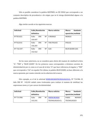375
Sólo es posible considerar la palabra ROSTROS, no DE CHILE que corresponde a un
conjunto descriptivo de procedencia o de origen, que no le otorga distintividad alguna a la
palabra ROSTROS.
Algo similar sucede en las siguientes marcas:
Solicitud Fallo/Resolución
definitiva
Marca solicita Marca fundante
oposición/nulidad
Nº783.822 Fallo DNI Nº
144.447
A MANGO MANGO
Nº762.816 Fallo DNI Nº
146.283
THE POLICE POLICE
Nº 732.547 Fallo DNI Nº
142.562
GAS BLUE JEANS GAS
En los casos anteriores, no se considera para efecto del examen de similitud la letra
“A”, “THE” y “BLUE JEANS”. En los primeros casos corresponden a términos carentes de
distintividad de por sí, como es el caso de la letra “A” que hace referencia al singular y “THE”
que corresponde a “LA” en español. Por último, la palabra BLUE JEANS, no hace diferente a la
marca oponente, por cuanto coincide con la cobertura de la marca.
Otro ejemplo, es el de la solicitud WWW.MUNDOTECNOLOGICO.CL, Nº 714.986. El
fallo DNI Nº 143.241 señaló como irrelevantes para realizar el examen de similitud, las
expresiones www y cl, por carecer de distintividad.
Solicitud Fallo/Resolución
definitiva
Marca solicita Marca fundante
oposición/nulidad
Nº 714.986 Fallo DNI Nº
143.241
WWW.MUNDO
TECNOLOGICO.CL
PARIS MUNDO
TECNOLOGICO
 