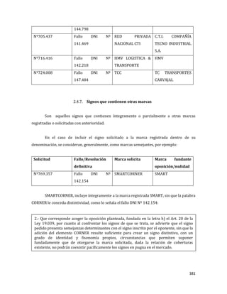 381
144.798
Nº705.437 Fallo DNI Nº
141.469
RED PRIVADA
NACIONAL CTI
C.T.I. COMPAÑÍA
TECNO INDUSTRIAL
S.A.
Nº716.416 Fallo DNI Nº
142.218
HMV LOGISTICA &
TRANSPORTE
HMV
Nº724.008 Fallo DNI Nº
147.484
TCC TC TRANSPORTES
CARVAJAL
2.4.7. Signos que contienen otras marcas
Son aquellos signos que contienen íntegramente o parcialmente a otras marcas
registradas o solicitadas con anterioridad.
En el caso de incluir el signo solicitado a la marca registrada dentro de su
denominación, se consideran, generalmente, como marcas semejantes, por ejemplo:
Solicitud Fallo/Resolución
definitiva
Marca solicita Marca fundante
oposición/nulidad
Nº769.357 Fallo DNI Nº
142.154
SMARTCORNER SMART
SMARTCORNER, incluye íntegramente a la marca registrada SMART, sin que la palabra
CORNER le conceda distintividad, como lo señala el fallo DNI Nº 142.154:
2.- Que corresponde acoger la oposición planteada, fundada en la letra h) el Art. 20 de la
Ley 19.039, por cuanto al confrontar los signos de que se trata, se advierte que el signo
pedido presenta semejanzas determinantes con el signo inscrito por el oponente, sin que la
adición del elemento CORNER resulte suficiente para crear un signo distintivo, con un
grado de identidad y fisonomía propios, circunstancias que permiten suponer
fundadamente que de otorgarse la marca solicitada, dada la relación de coberturas
existente, no podrán coexistir pacíficamente los signos en pugna en el mercado.
 
