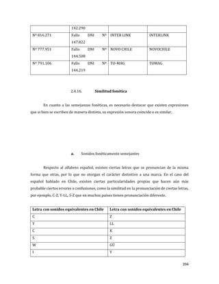 394
142.290
Nº 816.271 Fallo DNI Nº
147.822
INTER LINK INTERLINK
Nº 777.951 Fallo DNI Nº
144.508
NOVO CHILE NOVOCHILE
Nº 791.106 Fallo DNI Nº
144.219
TO-MAG TOMAG
2.4.16. Similitud fonética
En cuanto a las semejanzas fonéticas, es necesario destacar que existen expresiones
que si bien se escriben de manera distinta, su expresión sonora coincide o es similar.
a. Sonidos fonéticamente semejantes
Respecto al alfabeto español, existen ciertas letras que se pronuncian de la misma
forma que otras, por lo que no otorgan el carácter distintivo a una marca. En el caso del
español hablado en Chile, existen ciertas particularidades propias que hacen aún más
probable ciertos errores o confusiones, como la similitud en la pronunciación de ciertas letras,
por ejemplo, C-Z, Y-LL, S-Z que en muchos países tienen pronunciación diferente.
Letra con sonidos equivalentes en Chile Letra con sonidos equivalentes en Chile
C Z
Y LL
C K
S Z
W GÜ
I Y
 