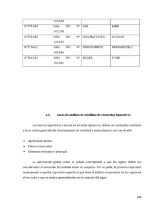 398
142.504
Nº774.635 Fallo DNI Nº
143.358
FAR FARR
Nº747.845 Fallo DNI Nº
141.012
COOLMATE PLUS COLGATE
Nº778626 Fallo DNI Nº
143.646
DERMAOBIOTIC DERMABIOTICO
Nº768.564 Fallo DNI Nº
143.481
BIGGER VIGER
2.5. Casos de análisis de similitud de elementos figurativos
Las marcas figurativas y mixtas en su parte figurativa, deben ser analizadas conforme
a los criterios generales de determinación de similitud y especialmente por tres de ello:
Apreciación global
Primera impresión
Elemento relevante o principal
La apreciación global, como se señaló, corresponde a que los signos deben ser
considerados al momento del análisis como un conjunto. Por su parte, la primera impresión
corresponde a aquella impresión superficial que tiene el público consumidor de los signos en
el mercado y que se centra, generalmente, en el conjunto del signo.
 