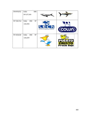 404
Nº699.872 Fallo DNI
Nº137.349
Nº 558.761 Fallo DNI Nº
144.494
Nº 692630 Fallo DNI Nº
136.659
 