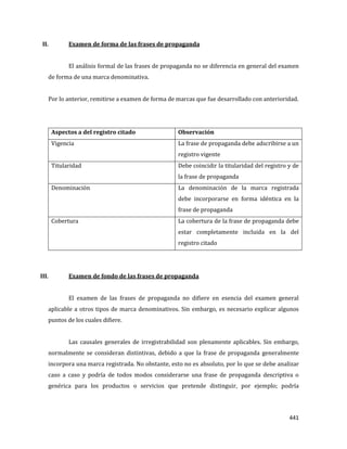 441
II. Examen de forma de las frases de propaganda
El análisis formal de las frases de propaganda no se diferencia en general del examen
de forma de una marca denominativa.
Por lo anterior, remitirse a examen de forma de marcas que fue desarrollado con anterioridad.
Aspectos a del registro citado Observación
Vigencia La frase de propaganda debe adscribirse a un
registro vigente
Titularidad Debe coincidir la titularidad del registro y de
la frase de propaganda
Denominación La denominación de la marca registrada
debe incorporarse en forma idéntica en la
frase de propaganda
Cobertura La cobertura de la frase de propaganda debe
estar completamente incluida en la del
registro citado
III. Examen de fondo de las frases de propaganda
El examen de las frases de propaganda no difiere en esencia del examen general
aplicable a otros tipos de marca denominativos. Sin embargo, es necesario explicar algunos
puntos de los cuales difiere.
Las causales generales de irregistrabilidad son plenamente aplicables. Sin embargo,
normalmente se consideran distintivas, debido a que la frase de propaganda generalmente
incorpora una marca registrada. No obstante, esto no es absoluto, por lo que se debe analizar
caso a caso y podría de todos modos considerarse una frase de propaganda descriptiva o
genérica para los productos o servicios que pretende distinguir, por ejemplo; podría
 