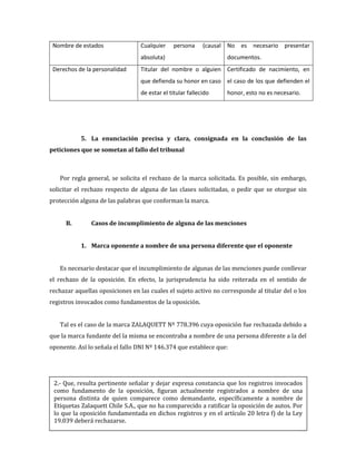 459
Nombre de estados Cualquier persona (causal
absoluta)
No es necesario presentar
documentos.
Derechos de la personalidad Titular del nombre o alguien
que defienda su honor en caso
de estar el titular fallecido
Certificado de nacimiento, en
el caso de los que defienden el
honor, esto no es necesario.
5. La enunciación precisa y clara, consignada en la conclusión de las
peticiones que se sometan al fallo del tribunal
Por regla general, se solicita el rechazo de la marca solicitada. Es posible, sin embargo,
solicitar el rechazo respecto de alguna de las clases solicitadas, o pedir que se otorgue sin
protección alguna de las palabras que conforman la marca.
B. Casos de incumplimiento de alguna de las menciones
1. Marca oponente a nombre de una persona diferente que el oponente
Es necesario destacar que el incumplimiento de algunas de las menciones puede conllevar
el rechazo de la oposición. En efecto, la jurisprudencia ha sido reiterada en el sentido de
rechazar aquellas oposiciones en las cuales el sujeto activo no corresponde al titular del o los
registros invocados como fundamentos de la oposición.
Tal es el caso de la marca ZALAQUETT Nº 778.396 cuya oposición fue rechazada debido a
que la marca fundante del la misma se encontraba a nombre de una persona diferente a la del
oponente. Así lo señala el fallo DNI Nº 146.374 que establece que:
2.- Que, resulta pertinente señalar y dejar expresa constancia que los registros invocados
como fundamento de la oposición, figuran actualmente registrados a nombre de una
persona distinta de quien comparece como demandante, específicamente a nombre de
Etiquetas Zalaquett Chile S.A., que no ha comparecido a ratificar la oposición de autos. Por
lo que la oposición fundamentada en dichos registros y en el artículo 20 letra f) de la Ley
19.039 deberá rechazarse.
 