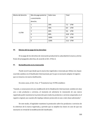 530
Monto del derecho Mes de pago posterior
a vencimiento
derecho
Sobre tasa Total
6 UTM
1 20% 7,2 UTM
2 40% 8,4 UTM
3 60% 9,6 UTM
4 80% 10,8 UTM
5 100% 12 UTM
6 120% 13,2 UTM
III. Efectos del no pago de los derechos
El no pago de los derechos de renovación producirán la caducidad de la marca y de las
frases de propaganda adscritas, de acuerdo al Art. 19 bis A.
IV. Reclasificación en la renovación
Puede ocurrir que desde que la marca fue registrada o renovada por última vez, hayan
ocurrido cambios en el Clasificador Internacional, por lo que es necesario adaptar el registro
que se renueva a la nueva clasificación.
En estos casos, el Art. 3 inc. 2° Transitorio Ley 19.996 establece:
“Cuando, a consecuencia de una modificación de la Clasificación Internacional, cambien de clase
uno o más productos o servicios, al momento de solicitarse la renovación de una marca
registrada podrá mantenerse la protección para todos los productos o servicios amparados en el
registro original, aun cuando ello implique obtener protección en una o más clases adicionales.”
De este modo, el legislador mantiene la protección sobre los productos o servicios de
la cobertura de la marca registrada, y permite que se amplíen las clases en caso de que sea
necesario en virtud de la modificación del clasificador.
 