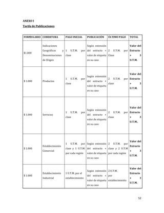 52
ANEXO I
Tarifa de Publicaciones
FORMULARIO COBERTURA PAGO INICIAL PUBLICACIÓN ÚLTIMO PAGO TOTAL
$1.000
Indicaciones
Geográficas y
Denominaciones
de Origen
1 U.T.M. por
clase
Según extensión
del extracto +
valor de etiqueta
en su caso
2 U.T.M. por
Clase
Valor del
Extracto
+ 3
U.T.M.
$ 1.000 Productos
1 U.T.M. por
clase
Según extensión
del extracto +
valor de etiqueta
en su caso
2 U.T.M. por
clase
Valor del
Extracto
+ 3
U.T.M.
$ 1.000 Servicios
1 U.T.M. por
clase
Según extensión
del extracto +
valor de etiqueta
en su caso
2 U.T.M. por
clase
Valor del
Extracto
+ 3
U.T.M..
$ 1.000
Establecimiento
Comercial
1 U.T.M. por
clase y 1 U.T.M.
por cada región
Según extensión
del extracto +
valor de etiqueta
en su caso
2 U.T.M. por
clase y 2 U.T.M
por cada región
Valor del
Extracto
+ 3
U.T.M.
$ 1.000
Establecimiento
Industrial
1 U.T.M. por el
establecimiento
Según extensión
del extracto +
valor de etiqueta
en su caso
2 U.T.M.
por
establecimiento
Valor del
Extracto
+ 3
U.T.M.
 
