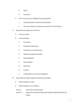 5
3. Poder
4. Contenido
C. Otros casos en que es obligatoria la representación
1. Solicitud Conjunta de más de un solicitante
2. Personas naturales o jurídicas con domicilio en el extranjero
II. Representante según tipo de Persona
A. Persona natural
B. Persona Jurídica
1. Personería
2. Sociedades Comerciales
3. Fundaciones y corporaciones
4. Organismos gubernamentales
5. Municipalidades
6. Universidades
7. Sucesiones
8. Gremios
9. Comunidades y asociaciones indígenas
III. Representante según el lugar de constitución del poder
A. Poder otorgado en Chile
B. Poder otorgado en el extranjero
Anexo I Tabla sobre representantes
Anexo II Organismos Descentralizados que integran la Administración del
Estado
 