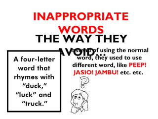 Wordle Inappropriate Inappropriate words | PPT