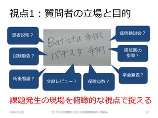視点1：質問者の立場と目的
2016/5/2あ これからの図書館における地域課題解決の取組み 13
症例検討会？
研修医の
指導？
術後看護？
患者説明？
文献レビュー？
学会発表？
試験勉強？
保険点数？
課題発生の現場を俯瞰的な視点で捉える
 