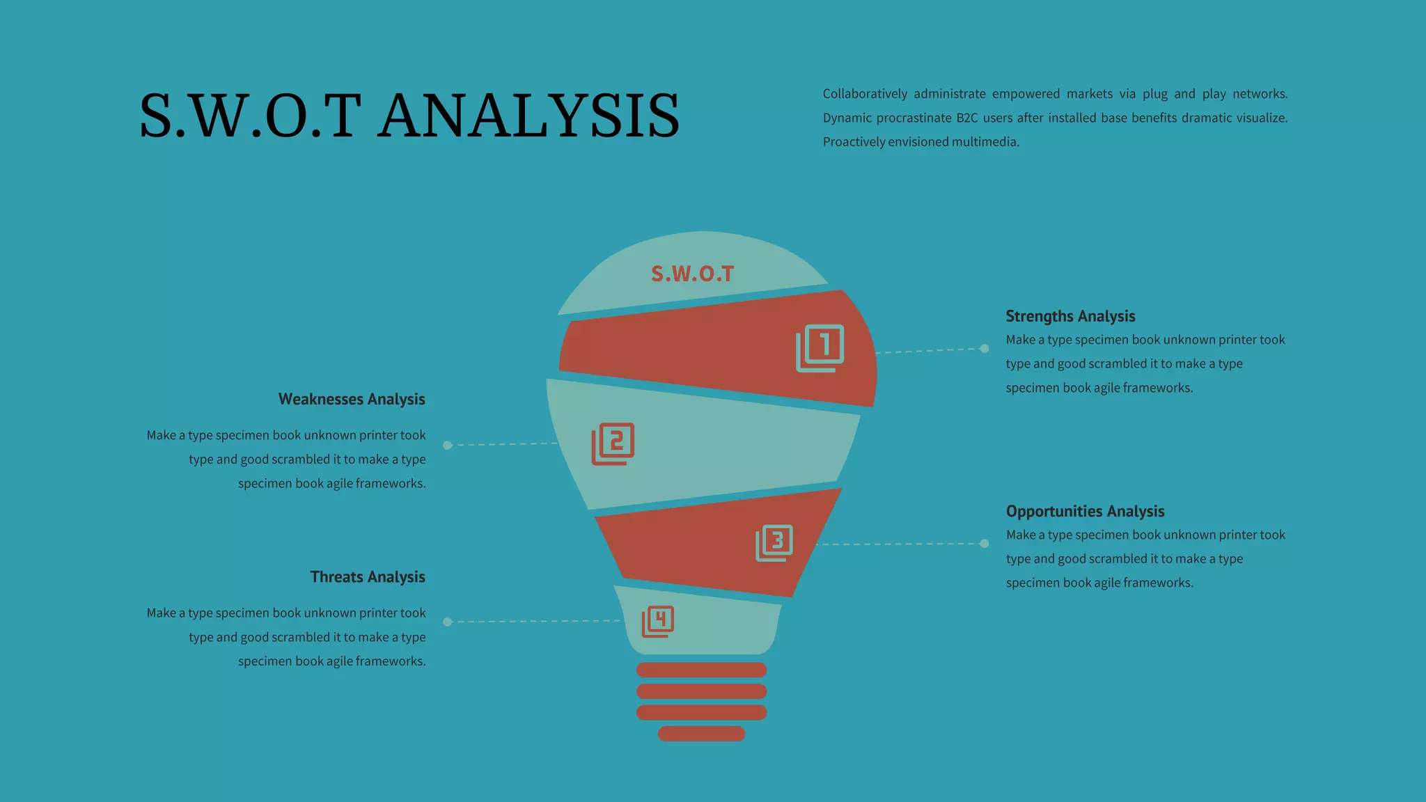 S.W.O.T ANALYSIS
Strengths Analysis
Opportunities Analysis
Weaknesses Analysis
Threats Analysis