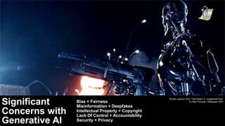 Screen capture from “Terminator 2: Judgement Day”
Tri-Star Pictures | Released 1991
Significant
Concerns with
Generative AI
Bias + Fairness
Misinformation + Deepfakes
Intellectual Property + Copyright
Lack Of Control + Accountability
Security + Privacy
 