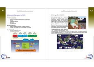 Data Inatews Ina tews konsep dan implementasi | PDF