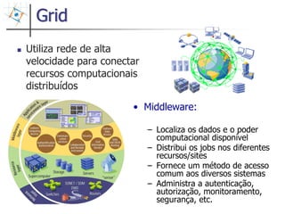 Grid
Utiliza rede de alta
velocidade para conectar
recursos computacionais
distribuídos

                      • Middleware:

                           – Localiza os dados e o poder
                             computacional disponível
                           – Distribui os jobs nos diferentes
                             recursos/sites
                           – Fornece um método de acesso
                             comum aos diversos sistemas
                           – Administra a autenticação,
                             autorização, monitoramento,
                             segurança, etc.
                                                                15
 