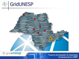 GridUNESP




            16
             16
 