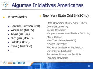Algumas Iniciativas Americanas

Universidades              New York State Grid (NYSGrid)

                             State University of New York (SUNY)
  Harvard (Crimson Grid)     Columbia University
  Wisconsin (GLOW)           Cornell University
  Texas (UTGrid)             Hauptman-Woodward Medical Institute,
                             Marist College
  Michigan (MGRID)
                             New York University (NYU)
  Buffalo (ACDC)
                             Niagara University
  Iowa (HawkGrid)            Rochester Institute of Technology
  ...                        University of Rochester
                             Rensselaer Polytechnic Institute
                             Syracuse University


                                                               18
 