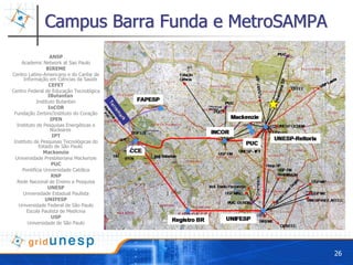 Campus Barra Funda e MetroSAMPA
                   ANSP
     Academic Network at Sao Paulo
                 BIREME
Centro Latino-Americano e do Caribe de
      Informação em Ciências da Saúde
                  CEFET
Centro Federal de Educação Tecnológica
                  IButantan
            Instituto Butantan
                  InCOR
 Fundação Zerbini/Instituto do Coração
                   IPEN
  Instituto de Pesquisas Energéticas e
                   Núcleares
                    IPT
 Instituto de Pesquisas Tecnológicas do
             Estado de São Paulo
                Mackenzie
  Universidade Presbiteriana Mackenzie
                    PUC
     Pontifícia Universidade Católica
                   RNP
   Rede Nacional de Ensino e Pesquisa
                  UNESP
      Universidade Estadual Paulista
                UNIFESP
   Universidade Federal de São Paulo
       Escola Paulista de Medicina
                    USP
        Universidade de São Paulo




                                                26
 