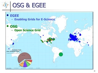 OSG & EGEE
• EGEE
  – Enabling Grids for E-Science

• OSG
  – Open Science Grid




                                    31
                                   31
 