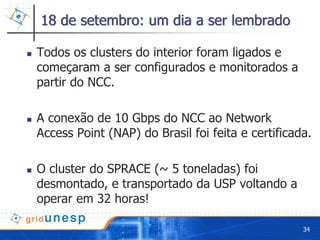 18 de setembro: um dia a ser lembrado

Todos os clusters do interior foram ligados e
começaram a ser configurados e monitorados a
partir do NCC.

A conexão de 10 Gbps do NCC ao Network
Access Point (NAP) do Brasil foi feita e certificada.

O cluster do SPRACE (~ 5 toneladas) foi
desmontado, e transportado da USP voltando a
operar em 32 horas!

                                                   34
 
