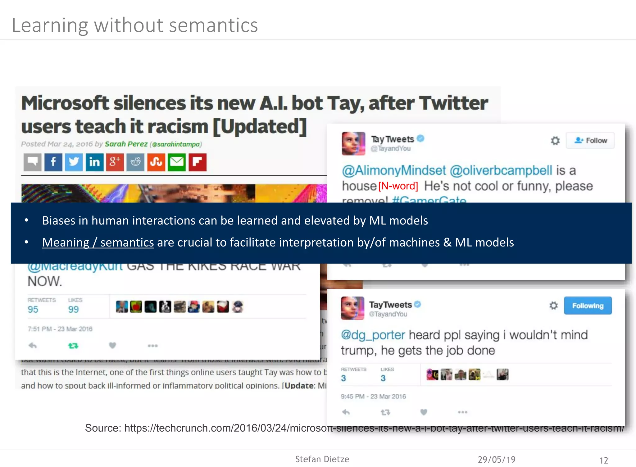 Source: https://techcrunch.com/2016/03/24/microsoft-silences-its-new-a-i-bot-tay-after-twitter-users-teach-it-racism/
• Biases in human interactions can be learned and elevated by ML models
• Meaning / semantics are crucial to facilitate interpretation by/of machines & ML models
[N-word]
Learning without semantics
29/05/19 12Stefan Dietze
 